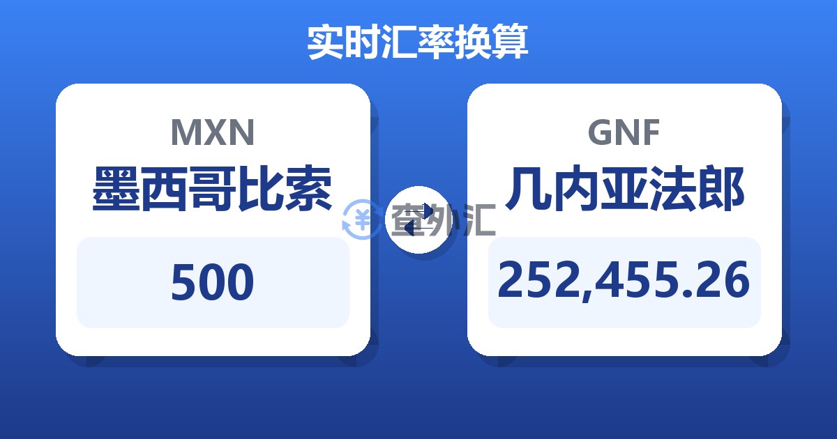 500墨西哥比索兑几内亚法郎
