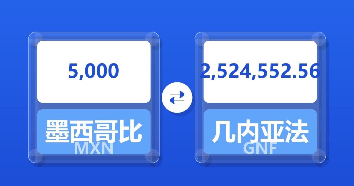 5,000墨西哥比索兑几内亚法郎