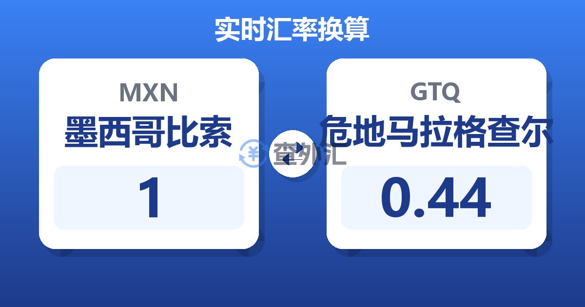 1墨西哥比索兑危地马拉格查尔