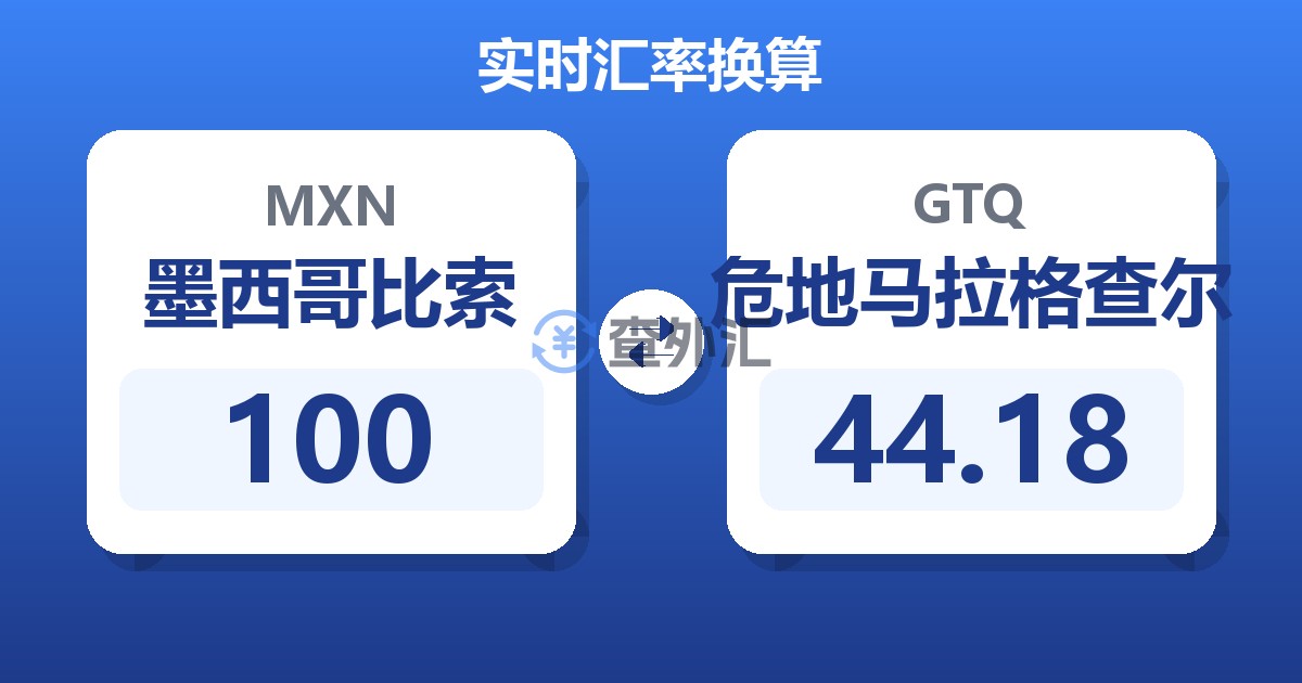 100墨西哥比索兑危地马拉格查尔