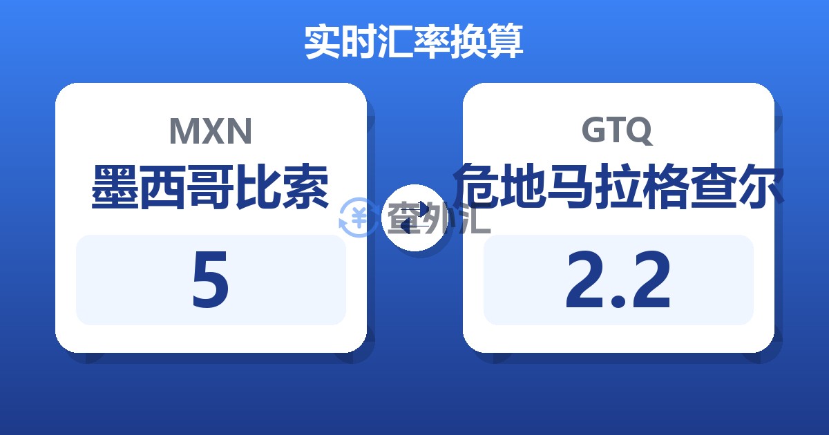 5墨西哥比索兑危地马拉格查尔