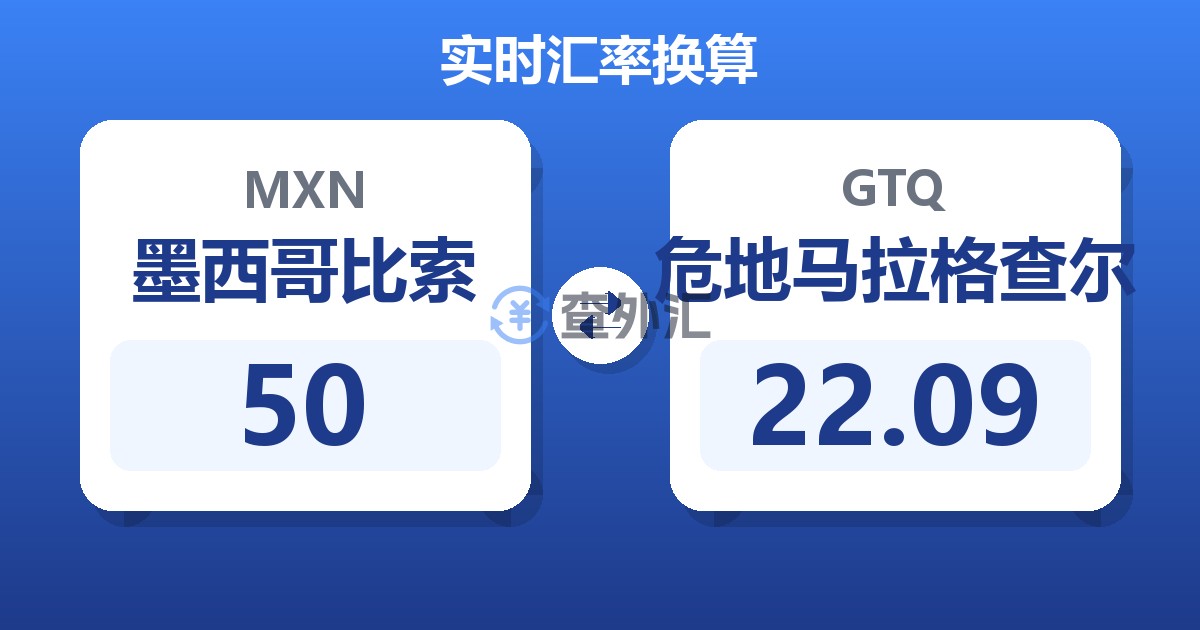 50墨西哥比索兑危地马拉格查尔