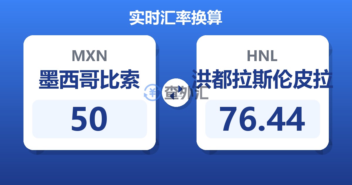 50墨西哥比索兑洪都拉斯伦皮拉