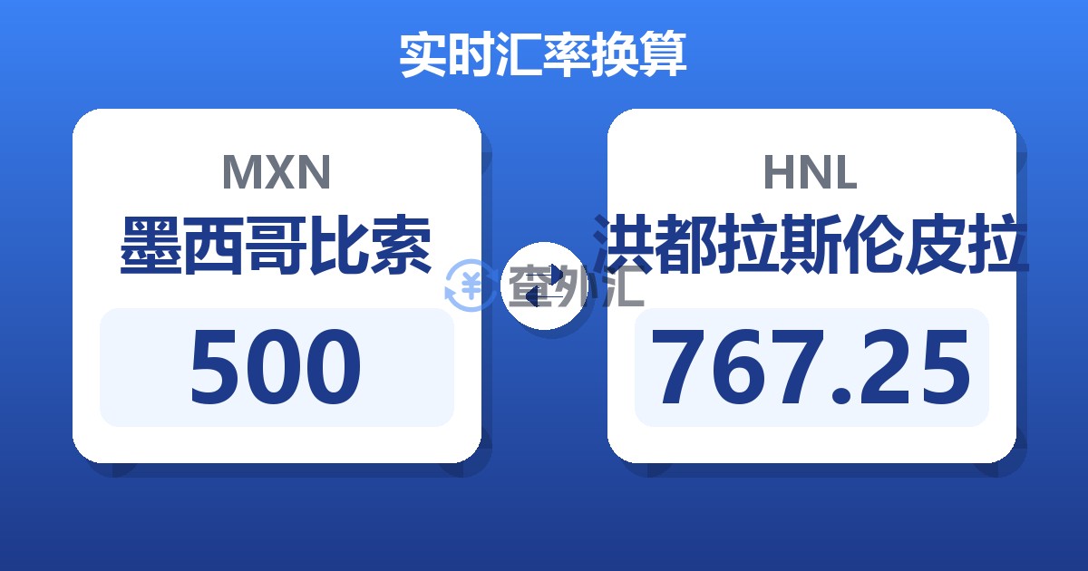 500墨西哥比索兑洪都拉斯伦皮拉