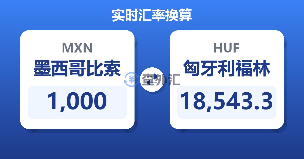 1,000墨西哥比索兑匈牙利福林