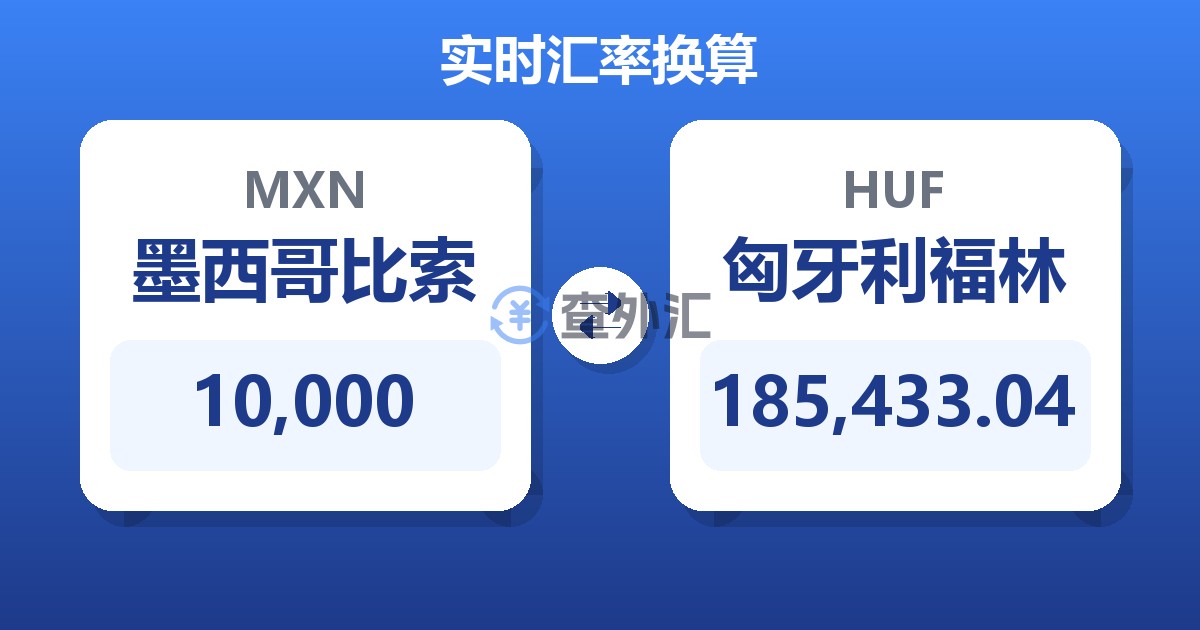 10,000墨西哥比索兑匈牙利福林