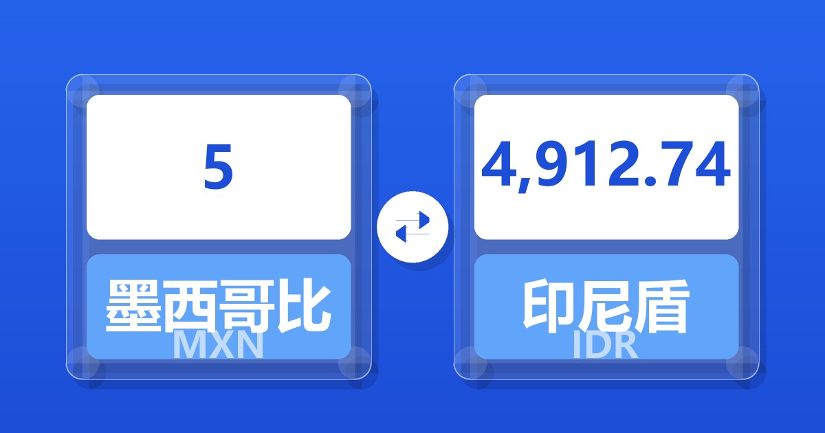 5墨西哥比索兑印尼盾