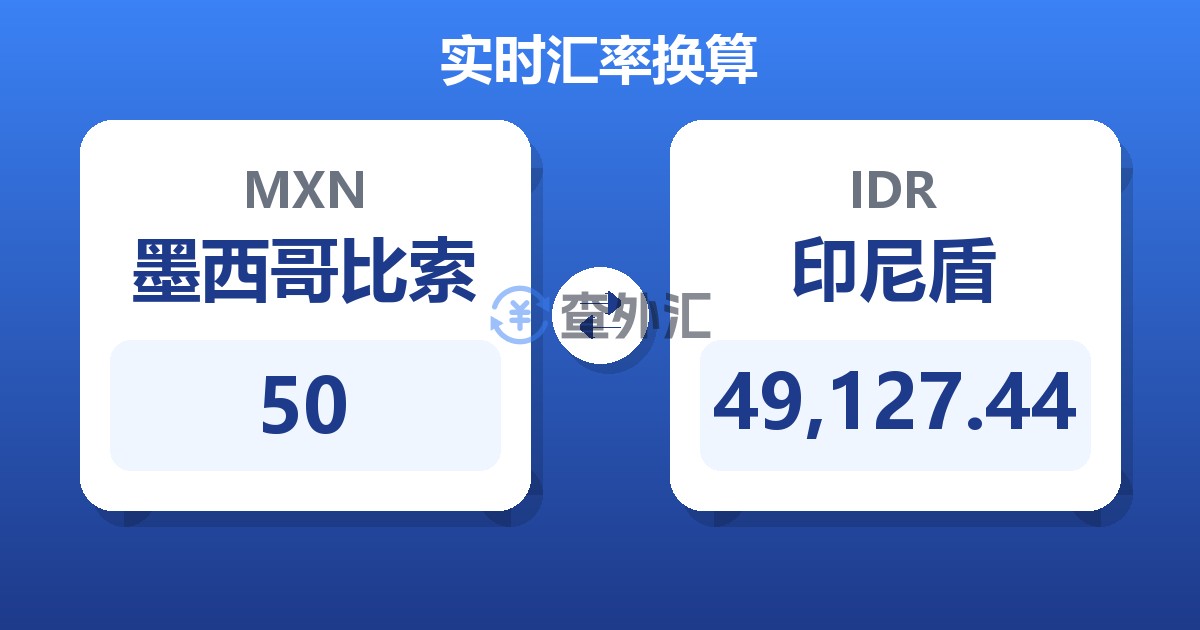 50墨西哥比索兑印尼盾