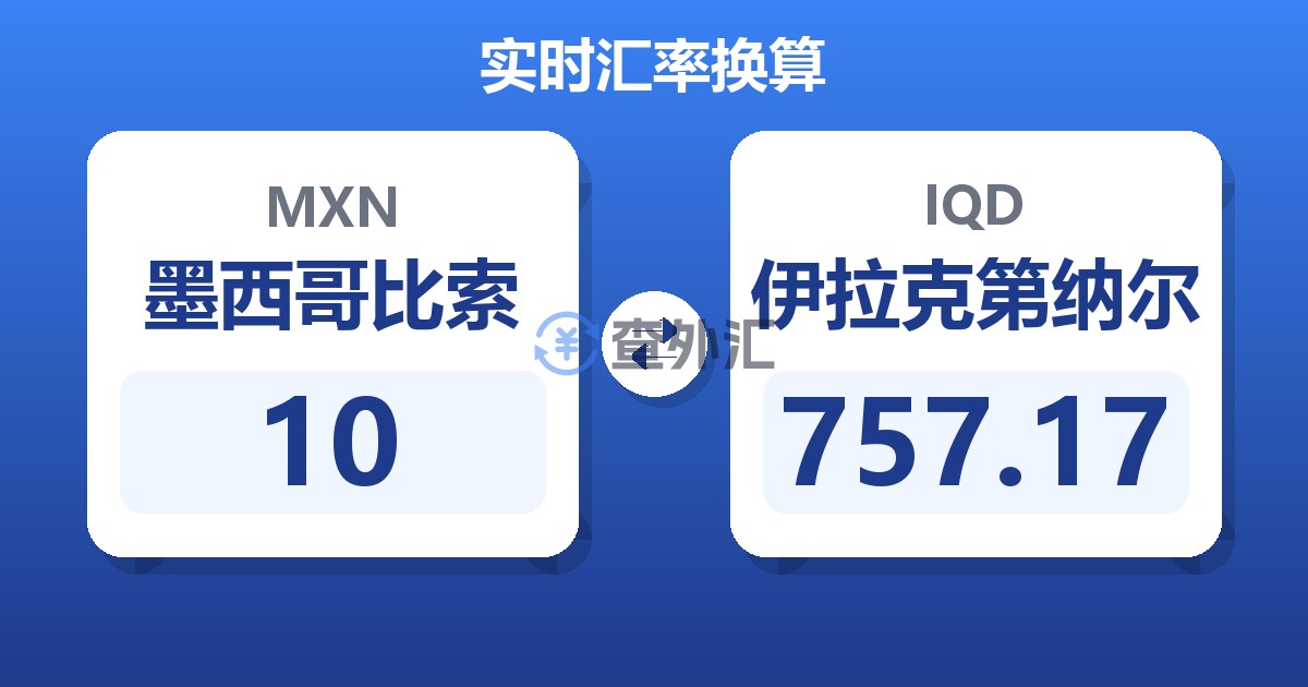 10墨西哥比索兑伊拉克第纳尔