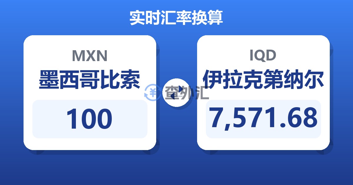 100墨西哥比索兑伊拉克第纳尔