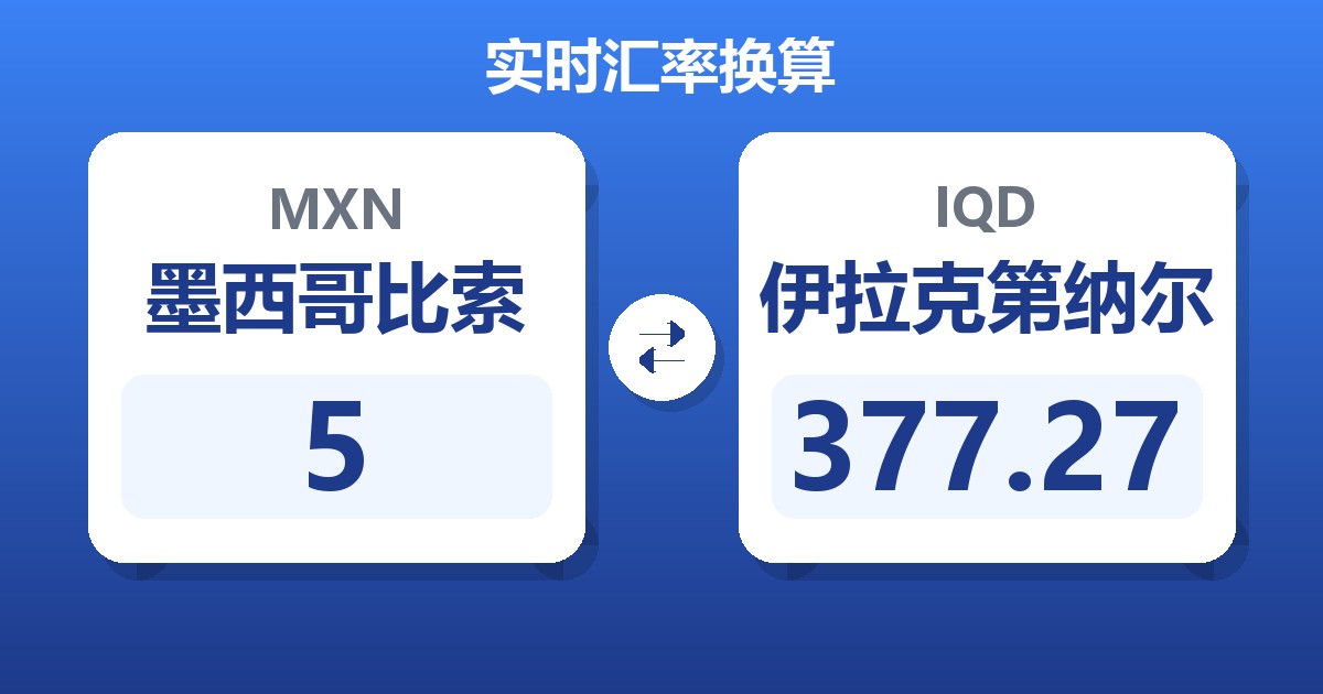 5墨西哥比索兑伊拉克第纳尔