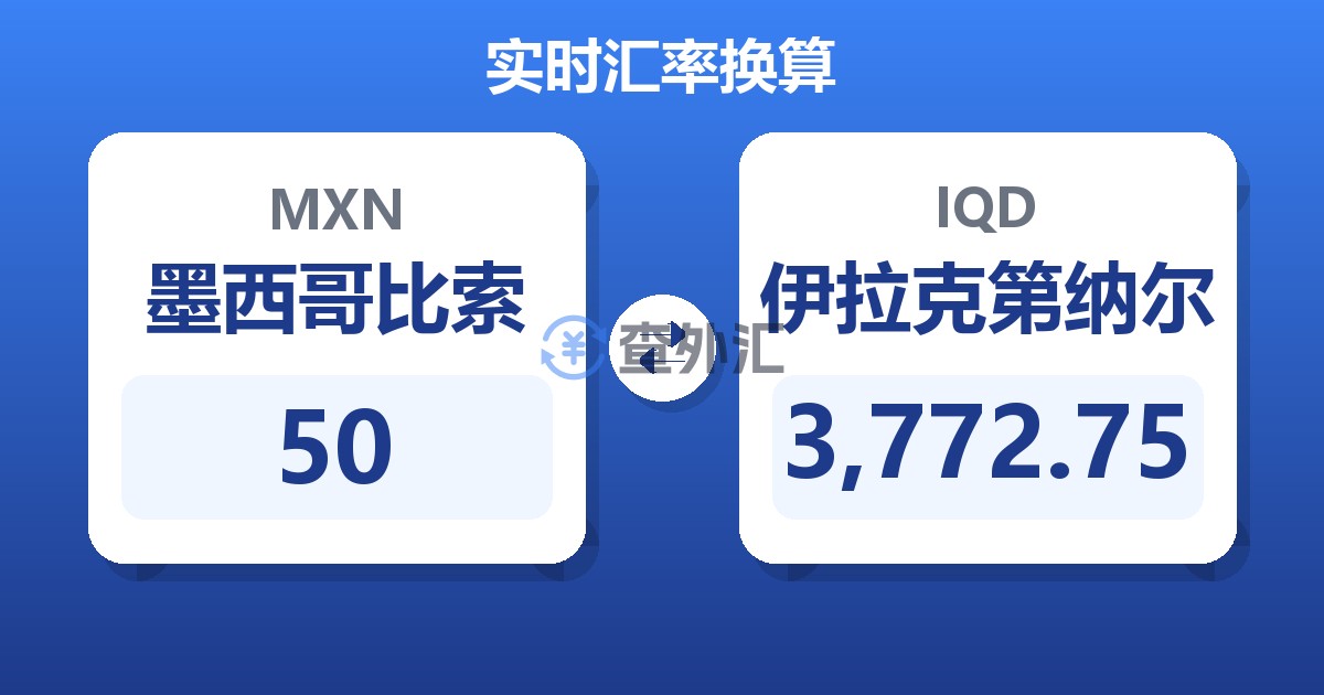 50墨西哥比索兑伊拉克第纳尔