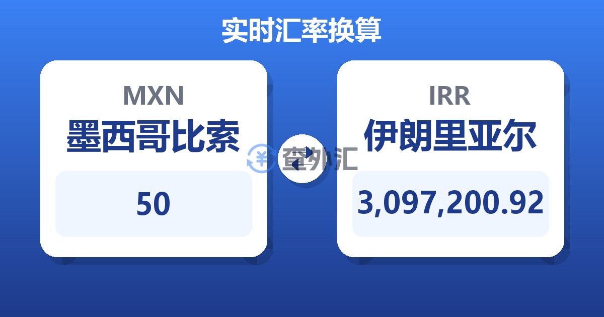 50墨西哥比索兑伊朗里亚尔