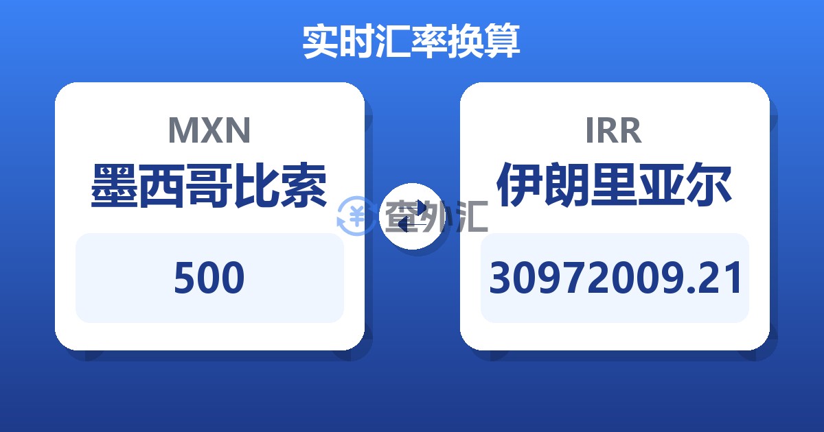 500墨西哥比索兑伊朗里亚尔