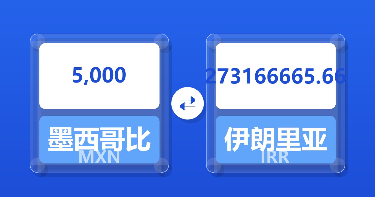 5,000墨西哥比索兑伊朗里亚尔