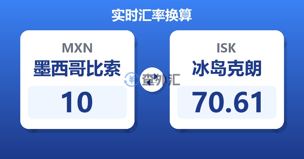 10墨西哥比索兑冰岛克朗