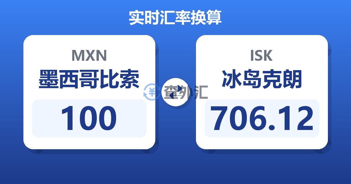 100墨西哥比索兑冰岛克朗