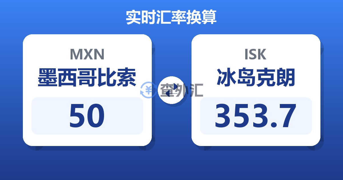 50墨西哥比索兑冰岛克朗
