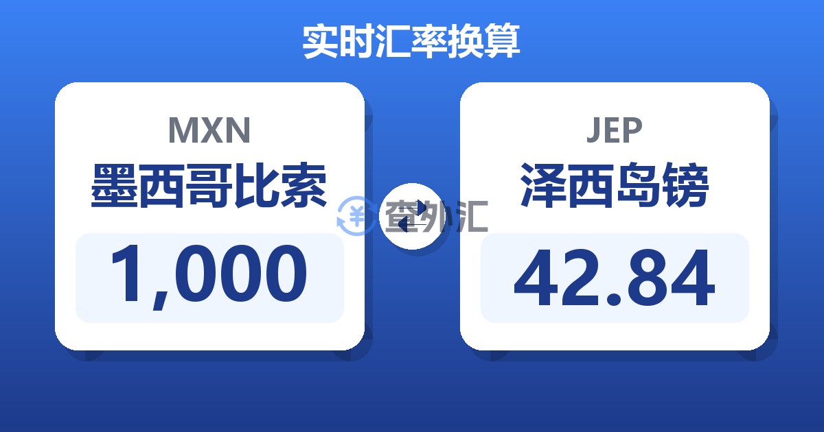 1,000墨西哥比索兑泽西岛镑