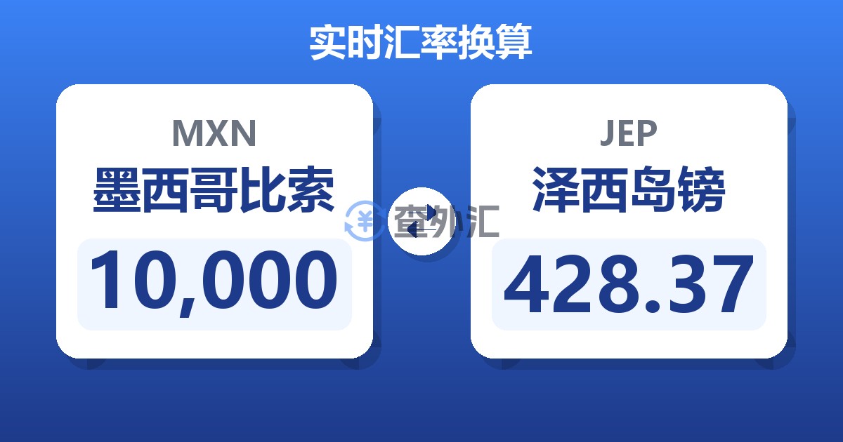 10,000墨西哥比索兑泽西岛镑