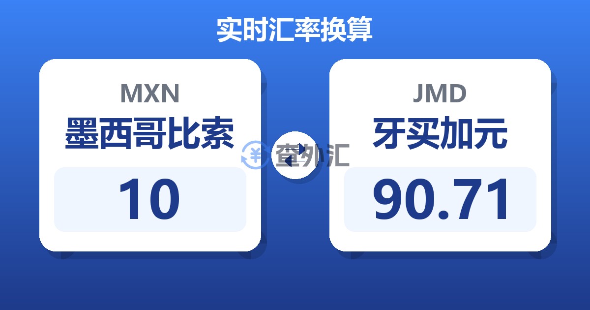 10墨西哥比索兑牙买加元