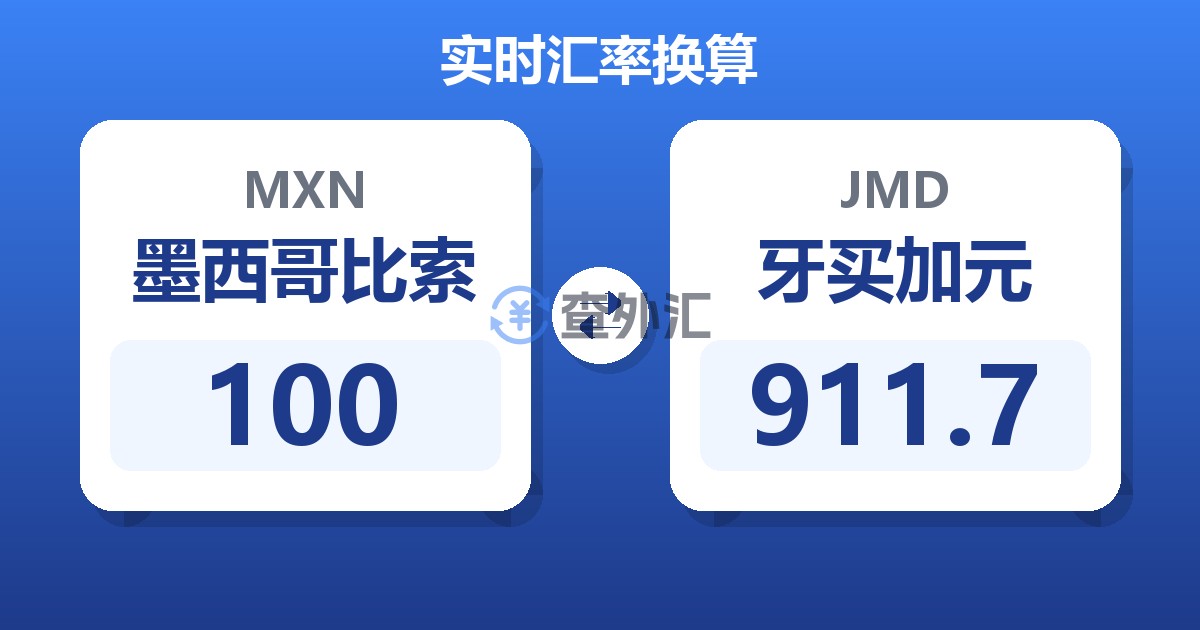 100墨西哥比索兑牙买加元