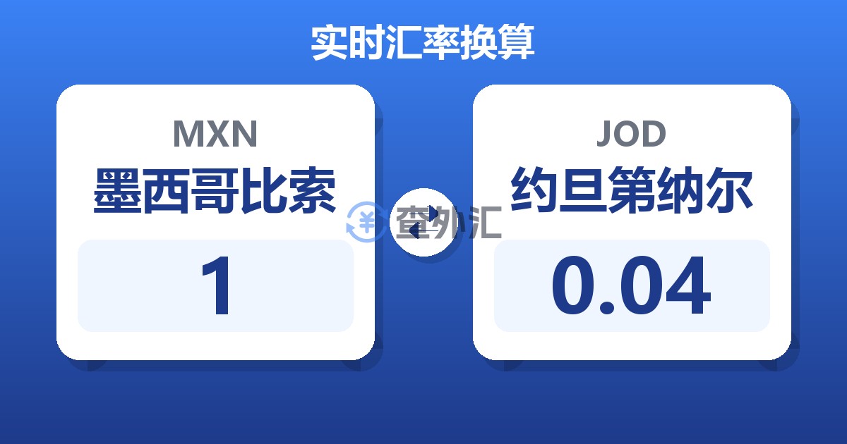 1墨西哥比索兑约旦第纳尔