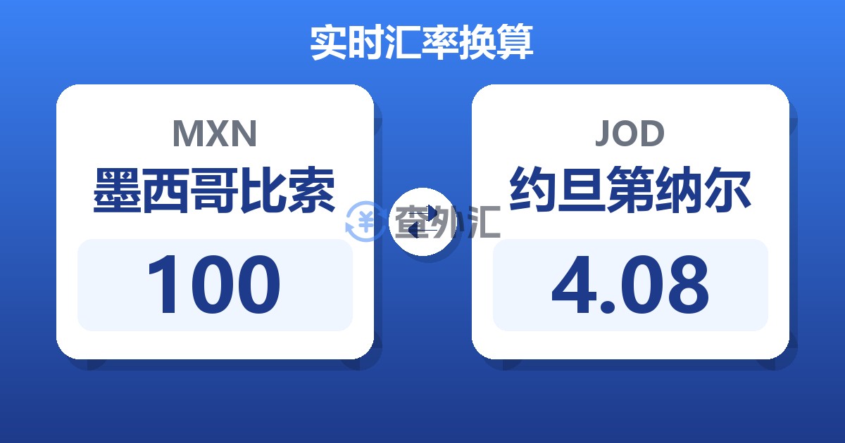 100墨西哥比索兑约旦第纳尔