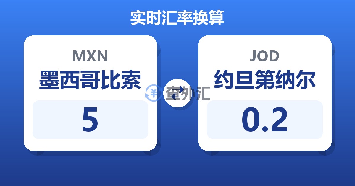 5墨西哥比索兑约旦第纳尔