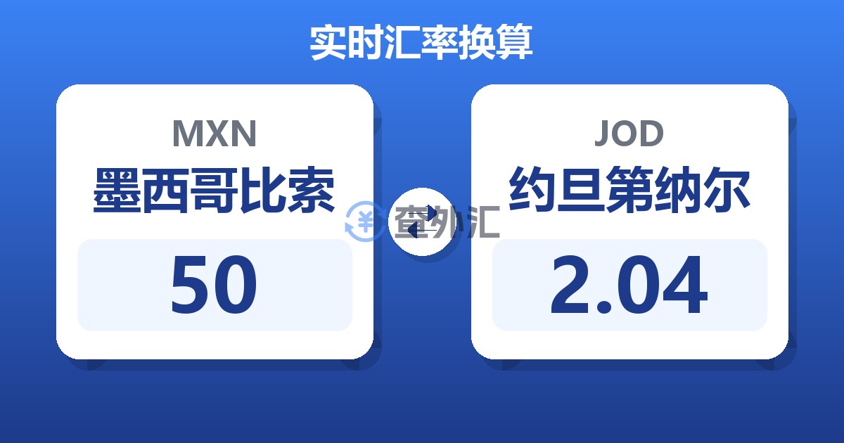 50墨西哥比索兑约旦第纳尔