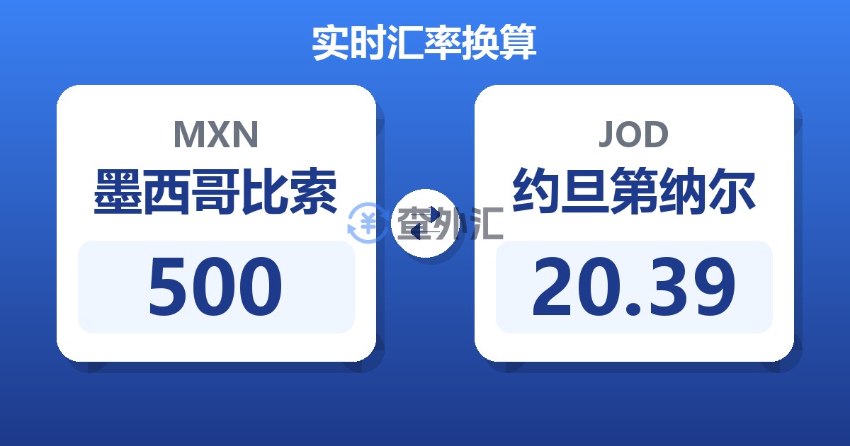 500墨西哥比索兑约旦第纳尔