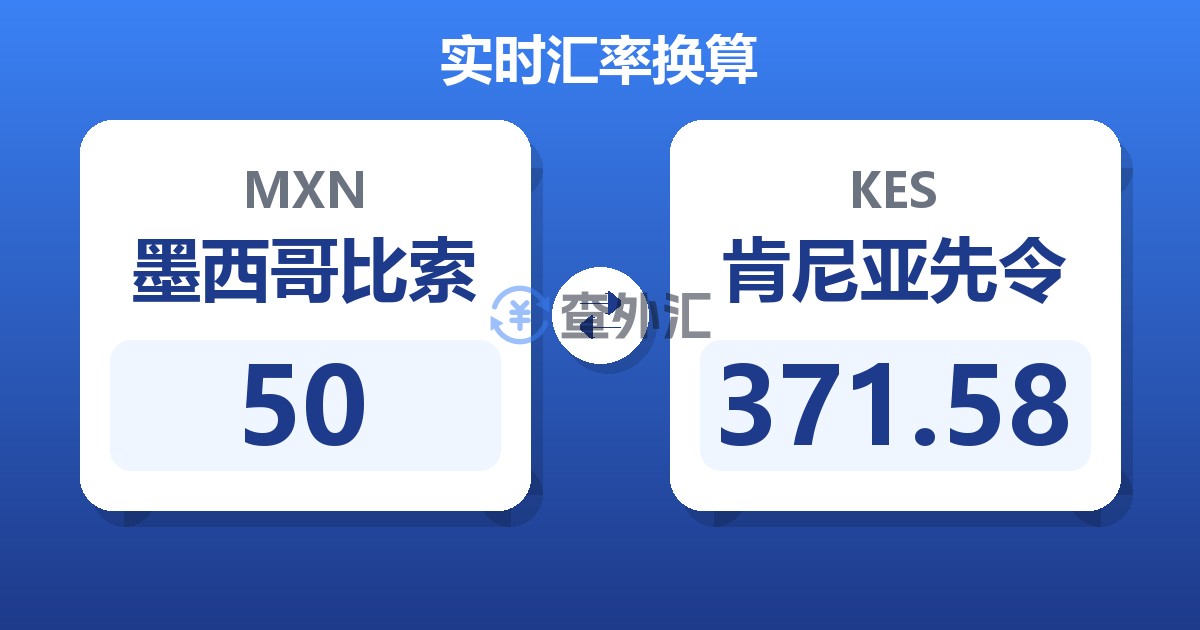 50墨西哥比索兑肯尼亚先令