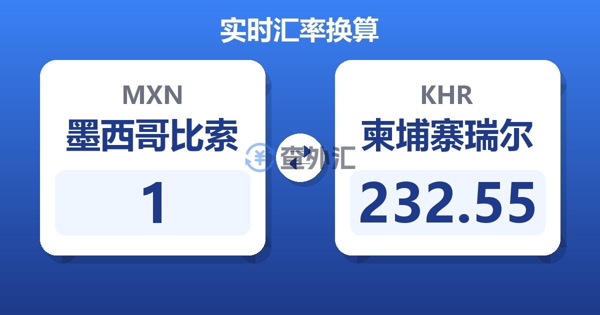 1墨西哥比索兑柬埔寨瑞尔