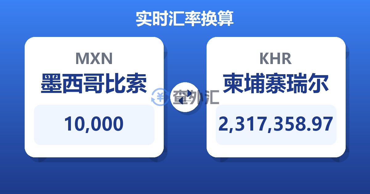 10,000墨西哥比索兑柬埔寨瑞尔