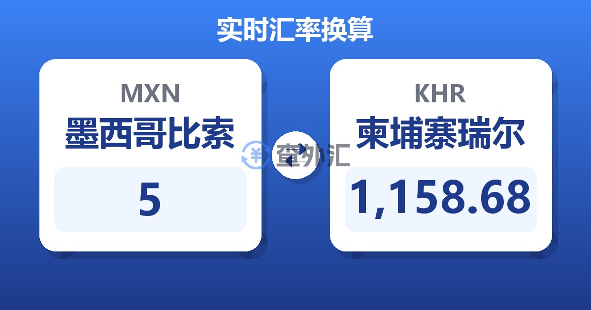 5墨西哥比索兑柬埔寨瑞尔