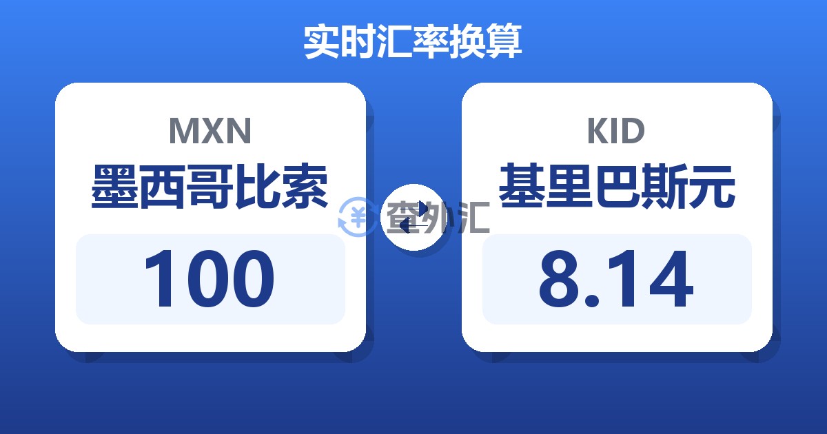 100墨西哥比索兑基里巴斯元