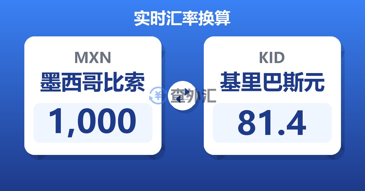 1,000墨西哥比索兑基里巴斯元