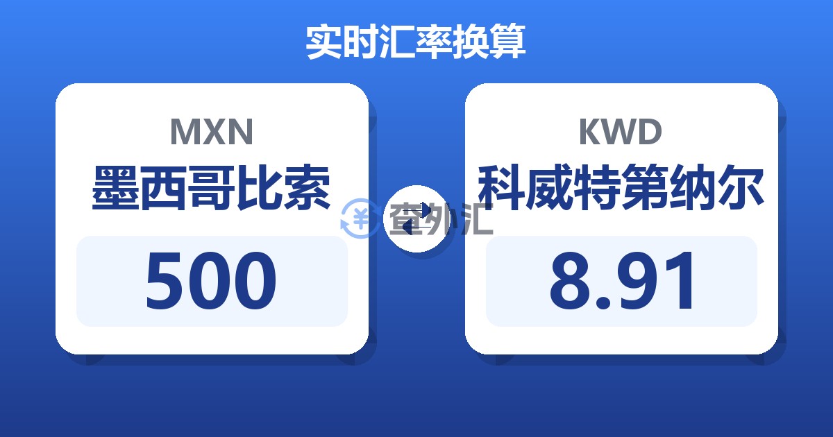 500墨西哥比索兑科威特第纳尔