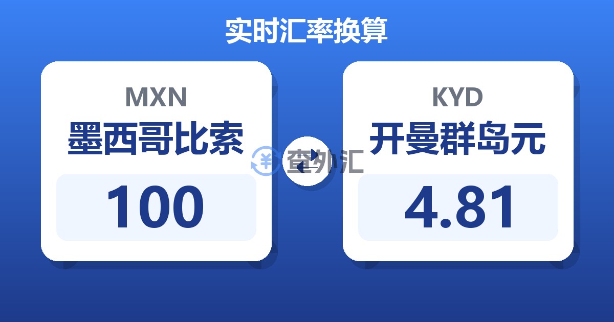 100墨西哥比索兑开曼群岛元