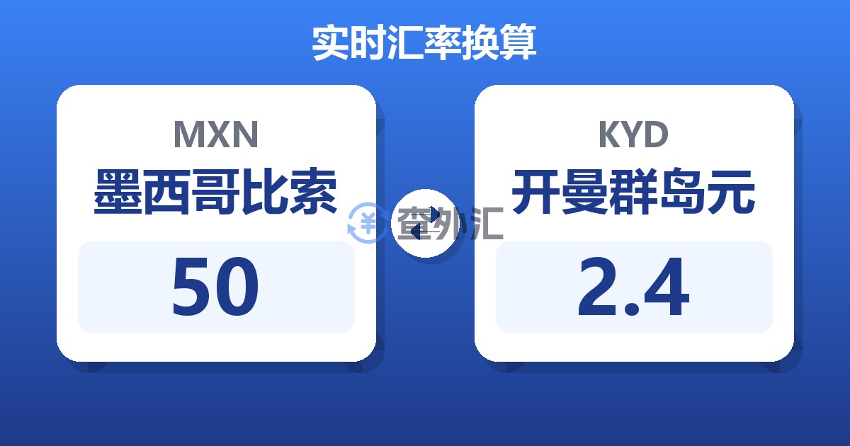 50墨西哥比索兑开曼群岛元