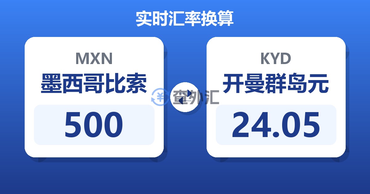 500墨西哥比索兑开曼群岛元