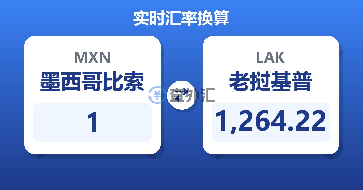 1墨西哥比索兑老挝基普