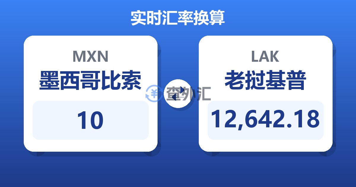10墨西哥比索兑老挝基普