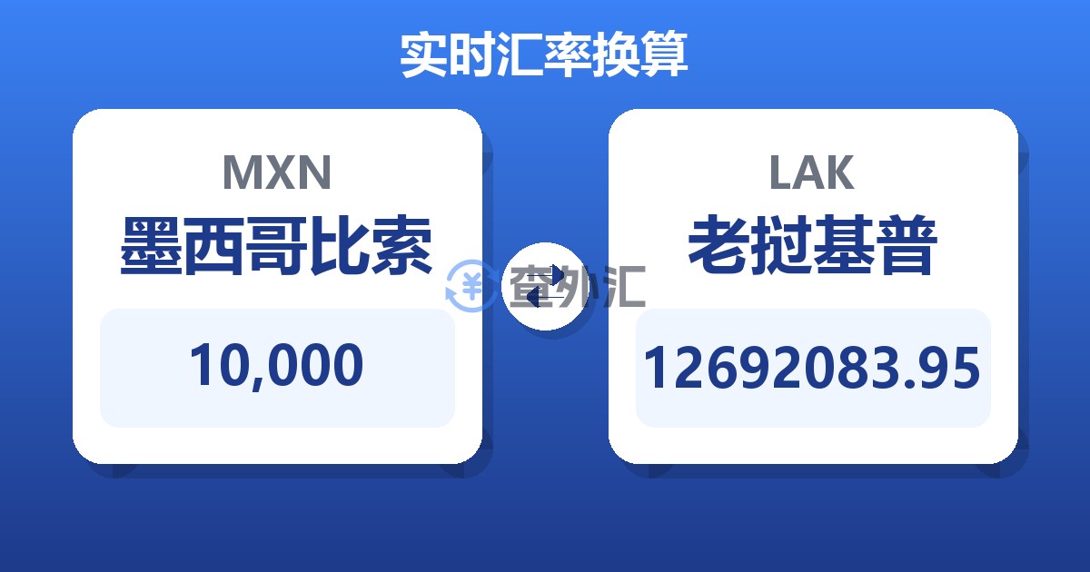 10,000墨西哥比索兑老挝基普