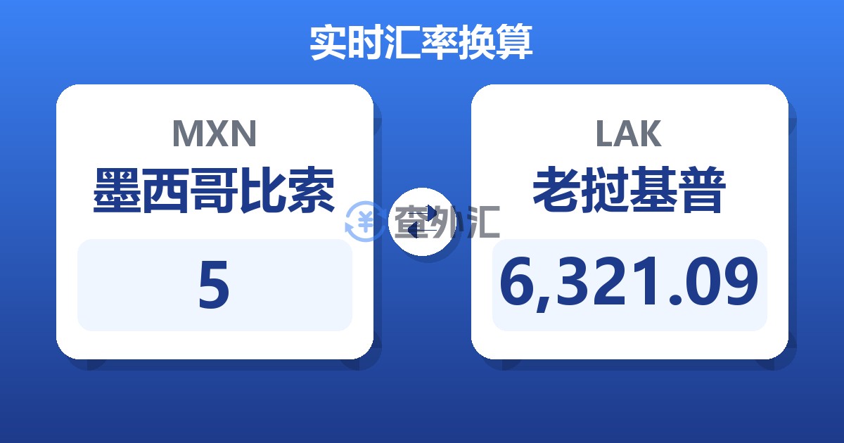 5墨西哥比索兑老挝基普