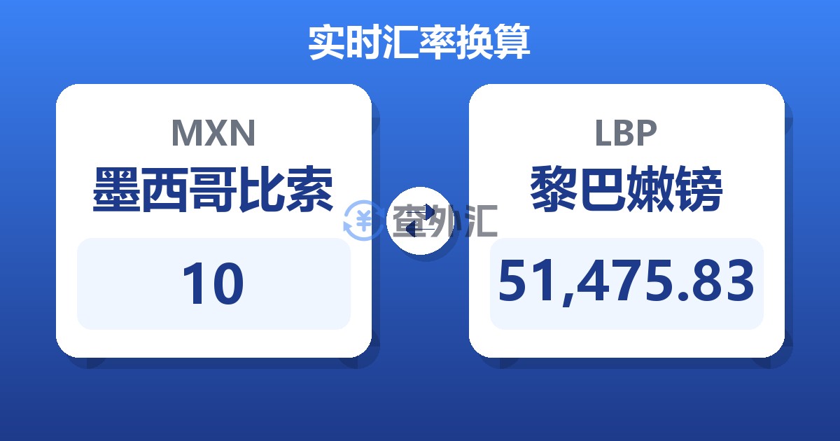 10墨西哥比索兑黎巴嫩镑