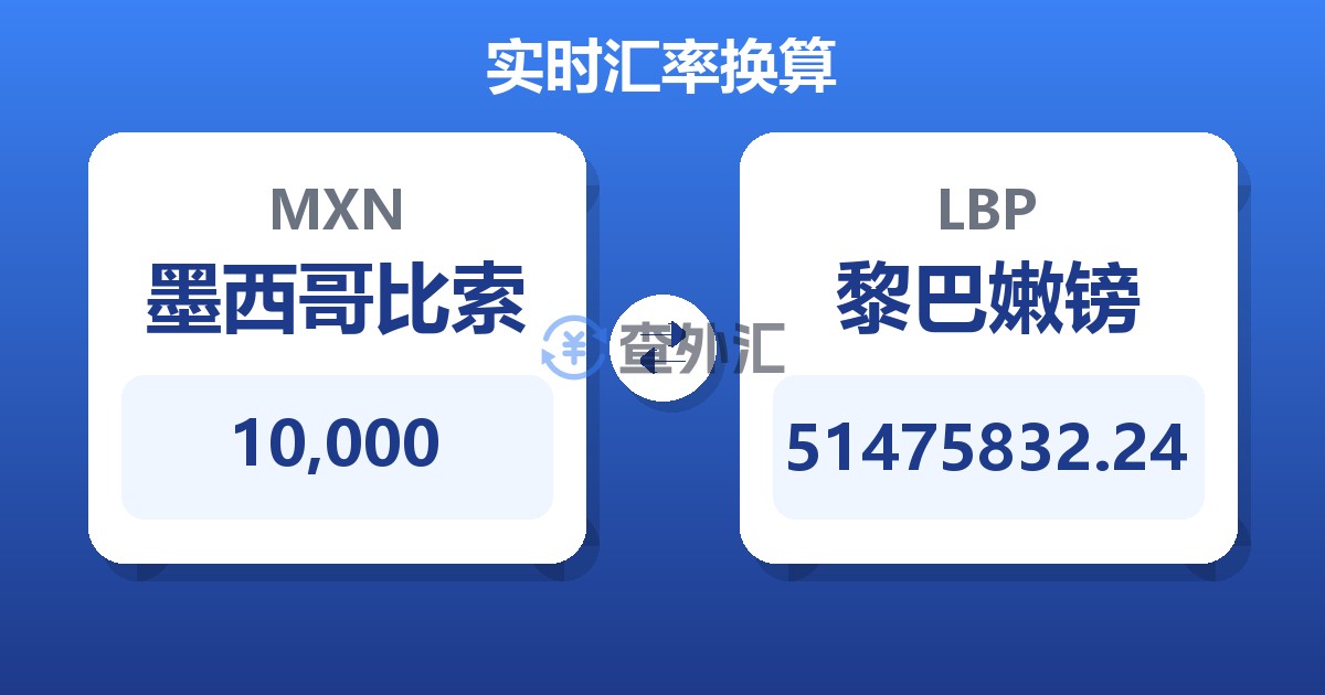 10,000墨西哥比索兑黎巴嫩镑