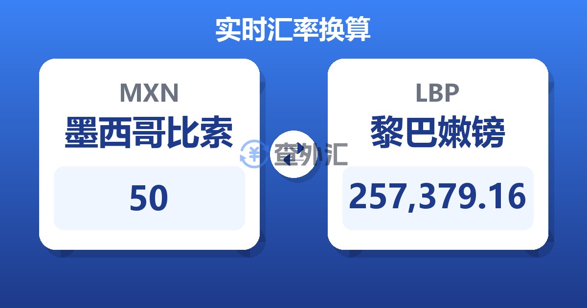 50墨西哥比索兑黎巴嫩镑