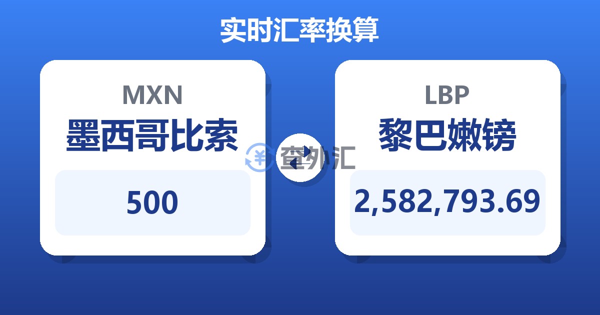 500墨西哥比索兑黎巴嫩镑