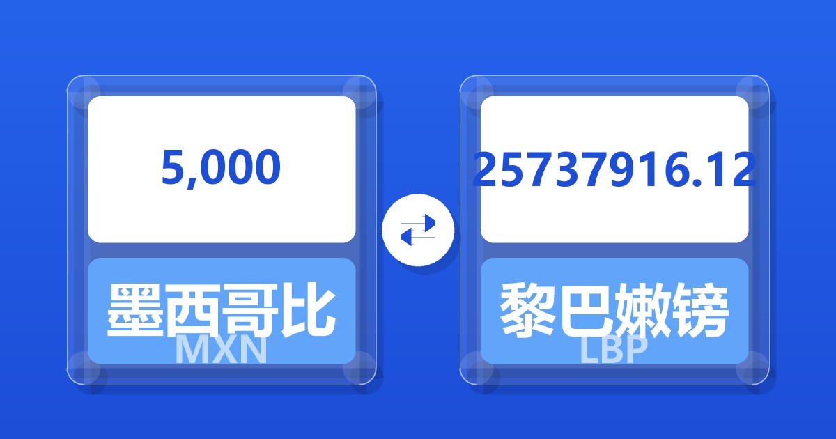 5,000墨西哥比索兑黎巴嫩镑